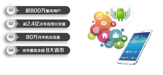 时晶科技 科技推广与应用服务的创新引领者