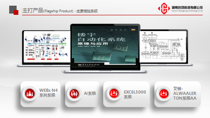 卓越二组组织走访会员企业湖南创鸿科技，助力绿色建筑高性能解决方案推广