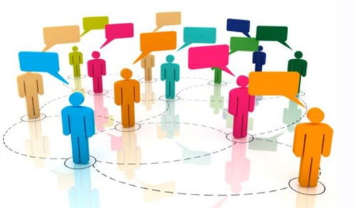 蓝本蓝科技 私域运营与社群运营中用户画像的基石作用